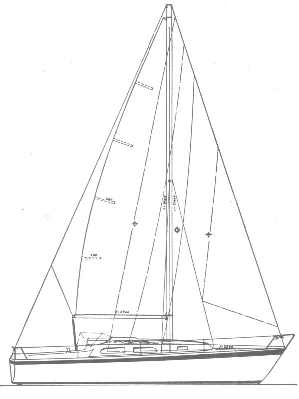 Ohlson 8.8