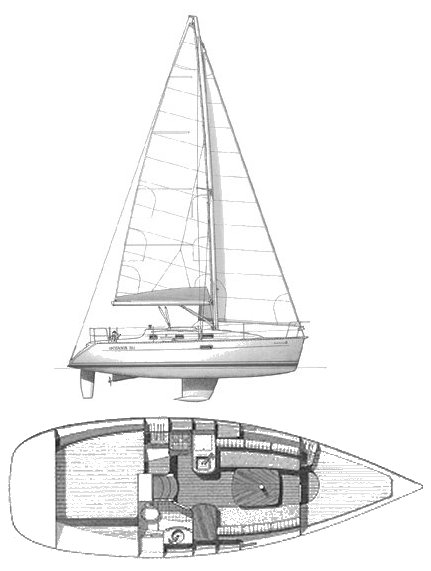 Oceanis 311 (beneteau)