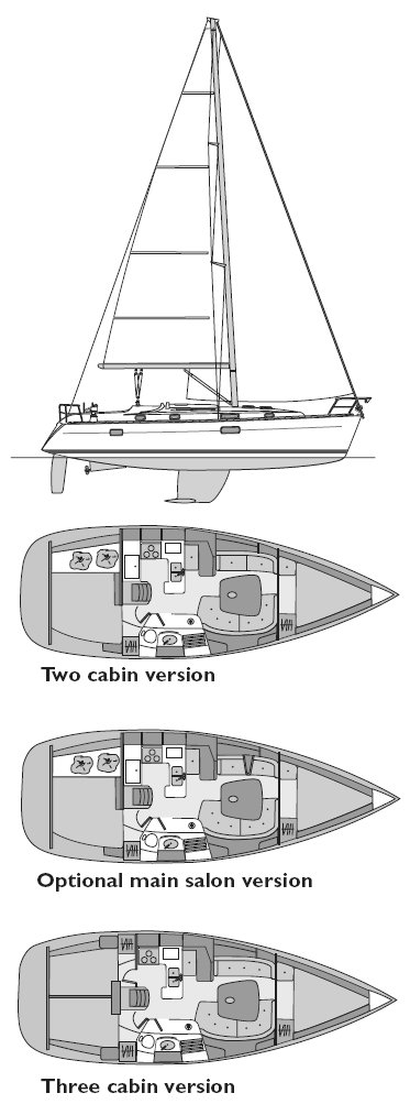 Oceanis 361 (beneteau)