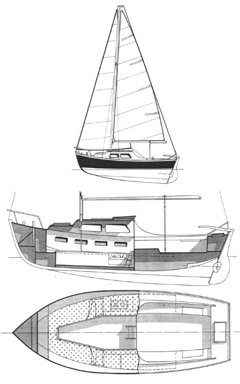 Forban Mki (beneteau)