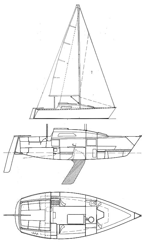 First 25 Sk (beneteau)