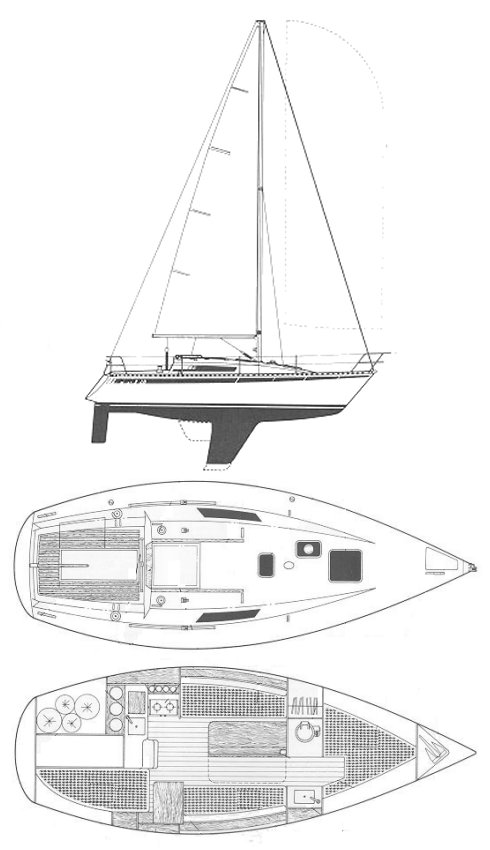 First 28 (beneteau)