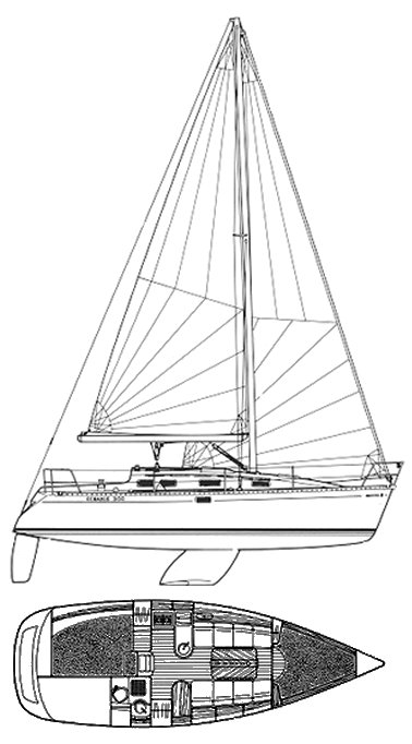 Oceanis 300 (beneteau)