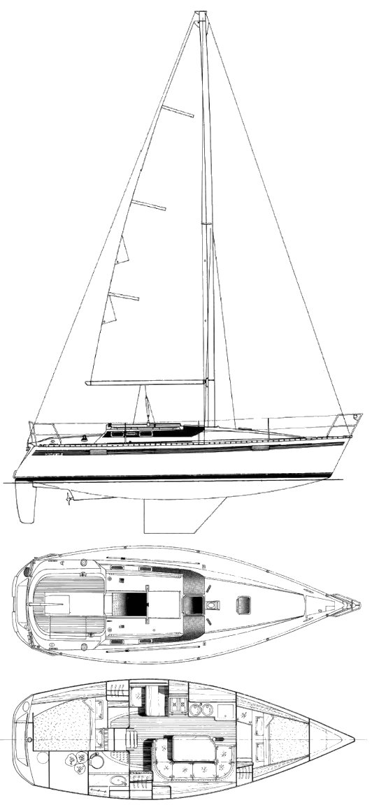 Oceanis 320 (beneteau)