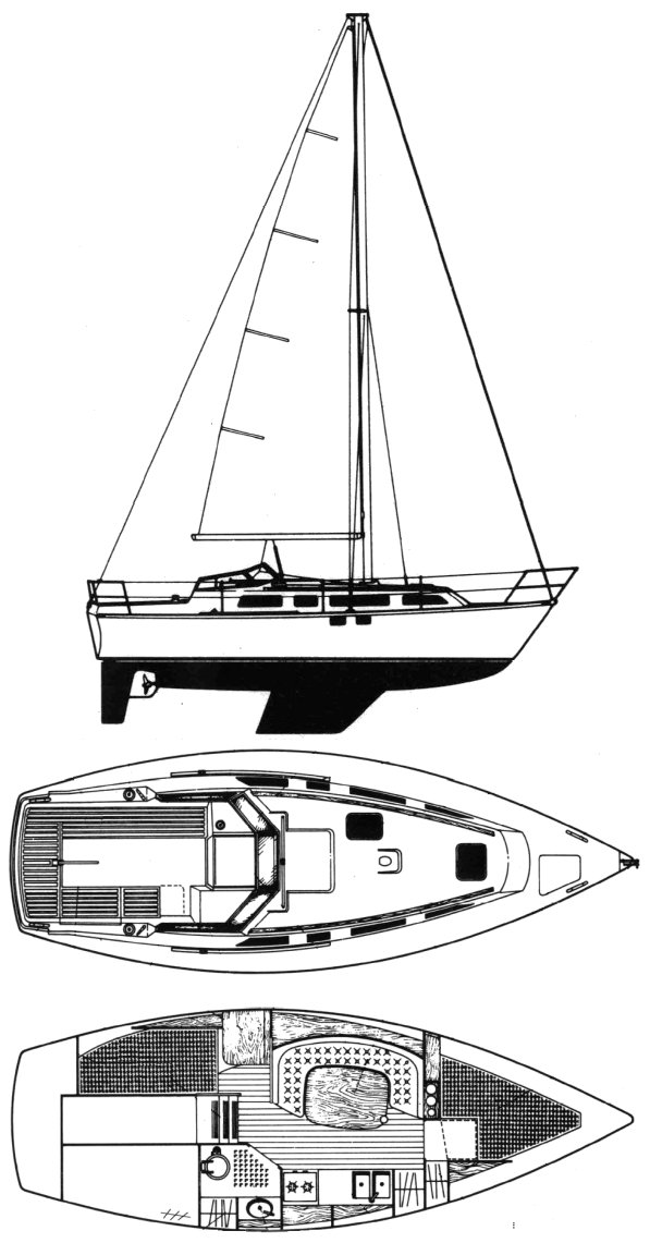 Idylle 8.80 (beneteau)