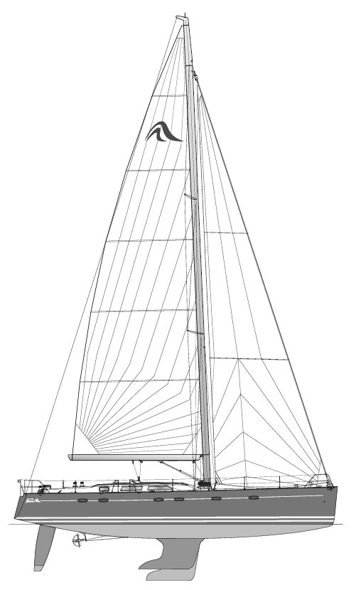 Hanse 531