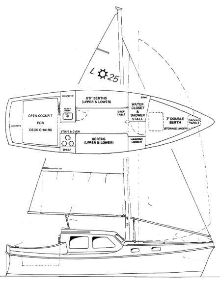 La Paz 25