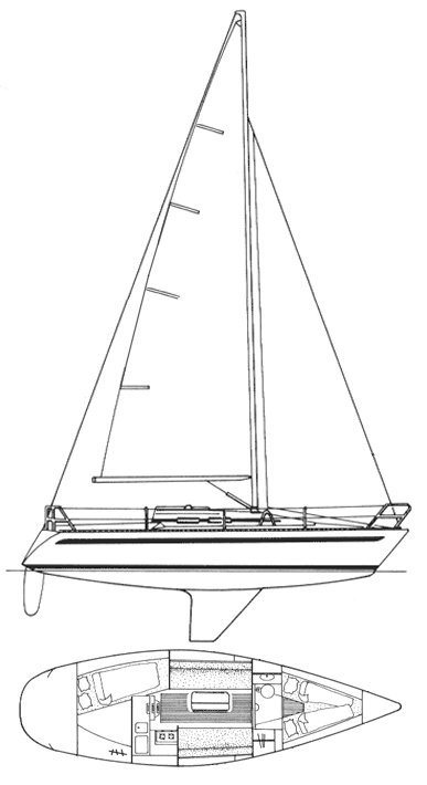 Hanse 291