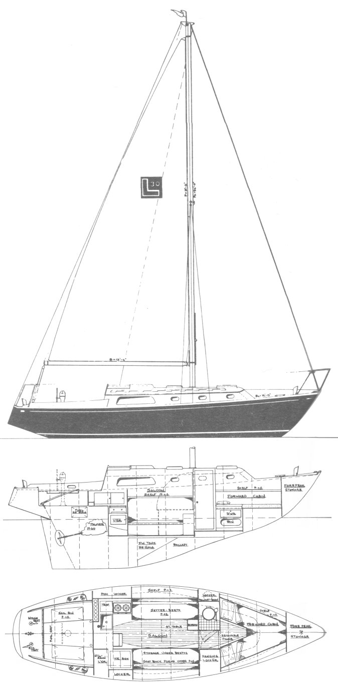 Luders 30 (cheoy Lee)