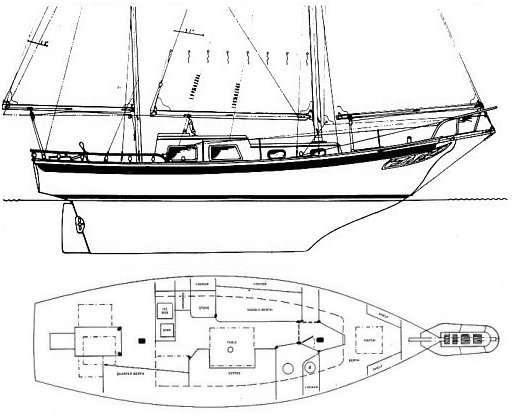 Mariner 32