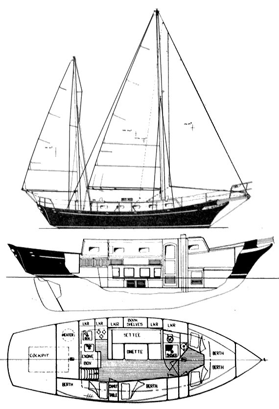 Magellan 36