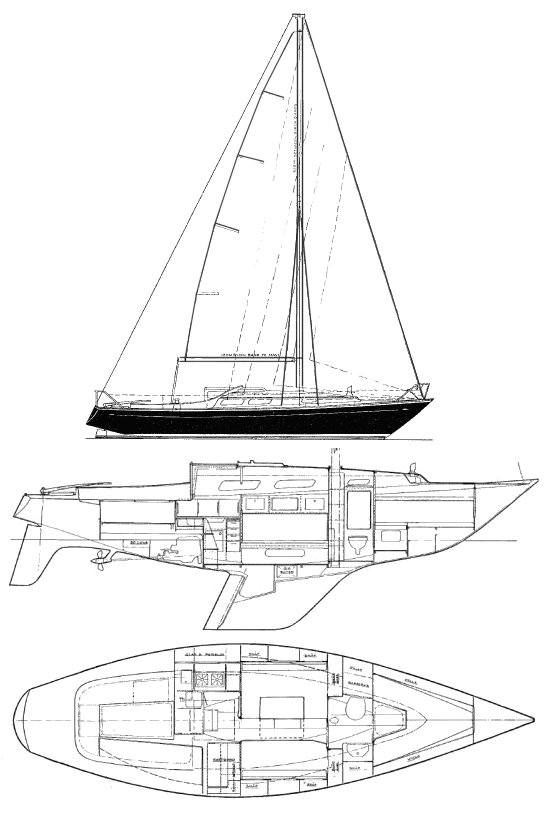 Mistress 32 (hallberg-rassy)