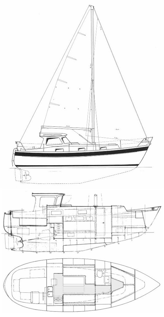 Hallberg-rassy 94 Kutter