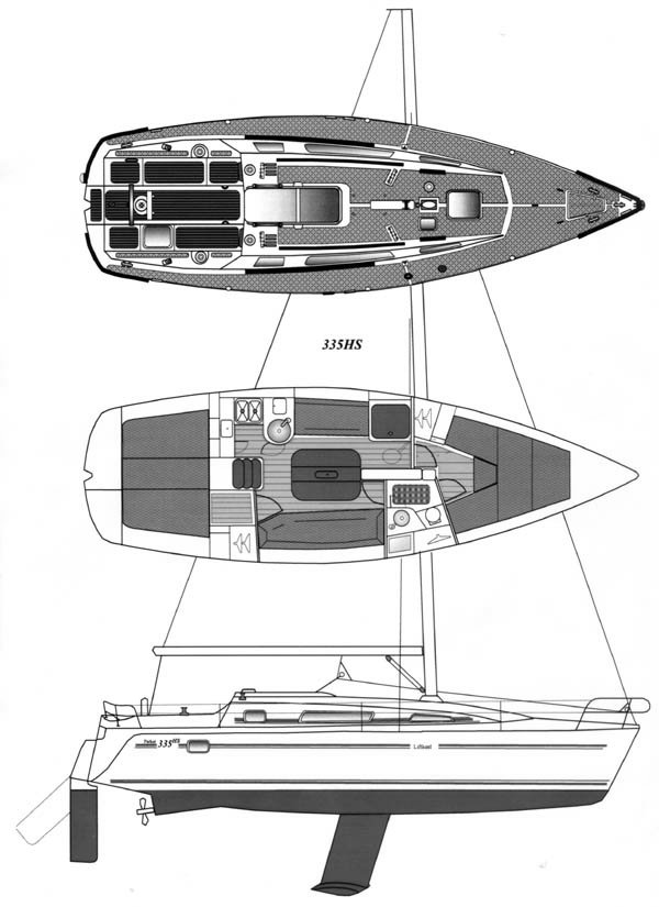 Parker 335