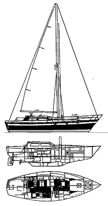 Irwin Avanti 42