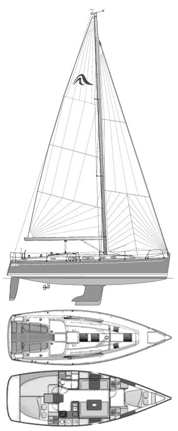 Hanse 400