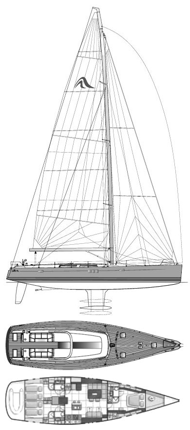 Hanse 630e