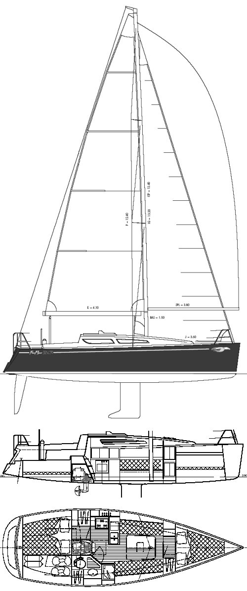 Finn Flyer 32 Cr