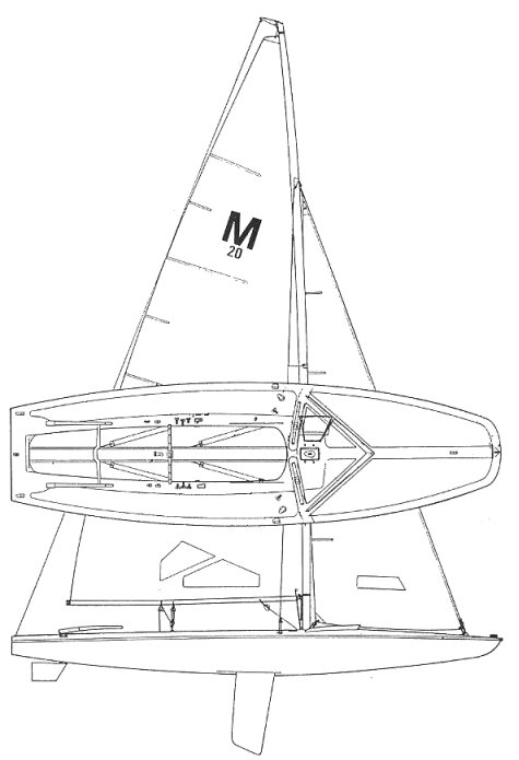 M-20 Scow