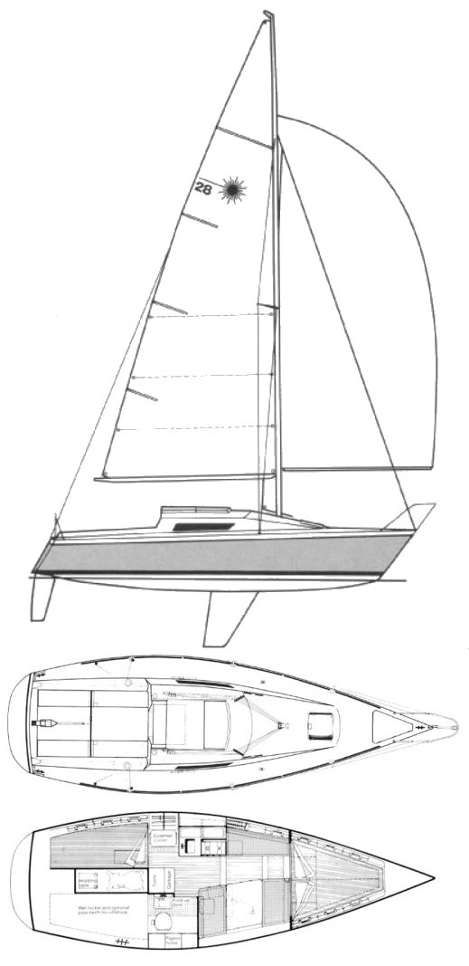 Laser 28