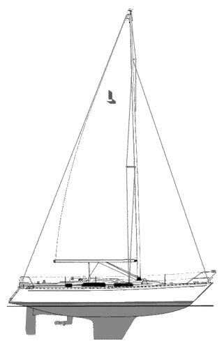 Linjett 35