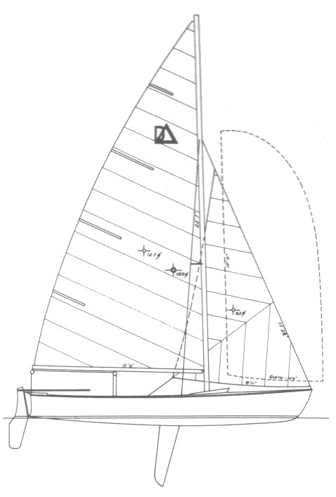 Dyer Delta 19