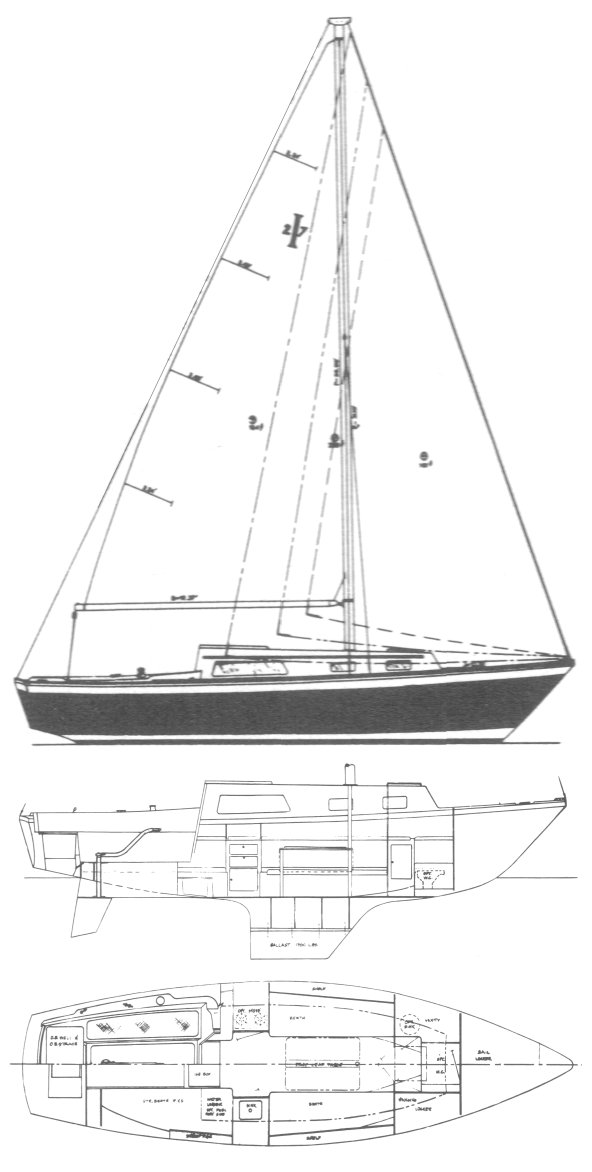 Islander 27