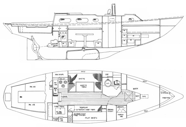 Seabreeze 35 Citation (allied)