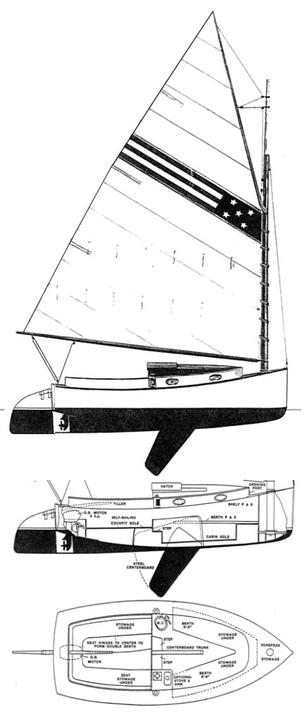 Herreshoff America