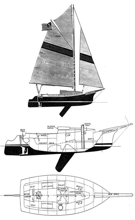 Herreshoff Eagle