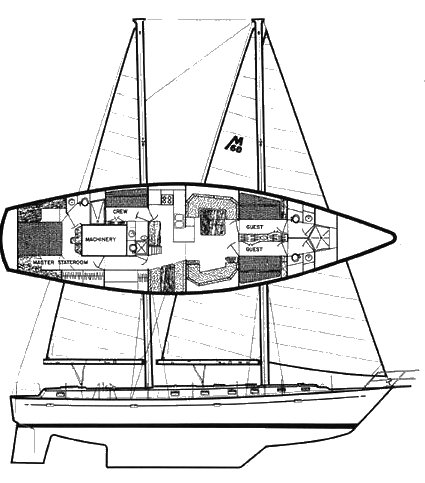 Morgan 60