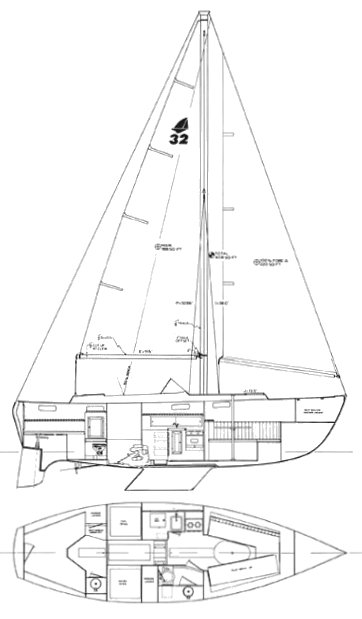 Sailcrafter 32