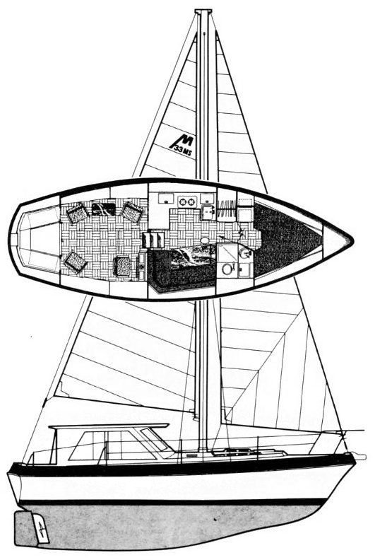 Morgan Out Island 33 Ms