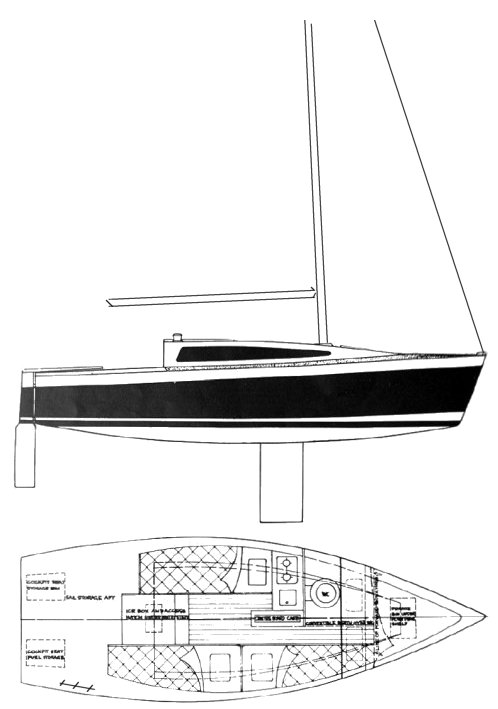 South Coast 22 (murray)