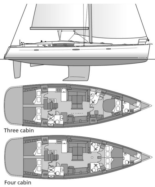 Oceanis 54 (beneteau)