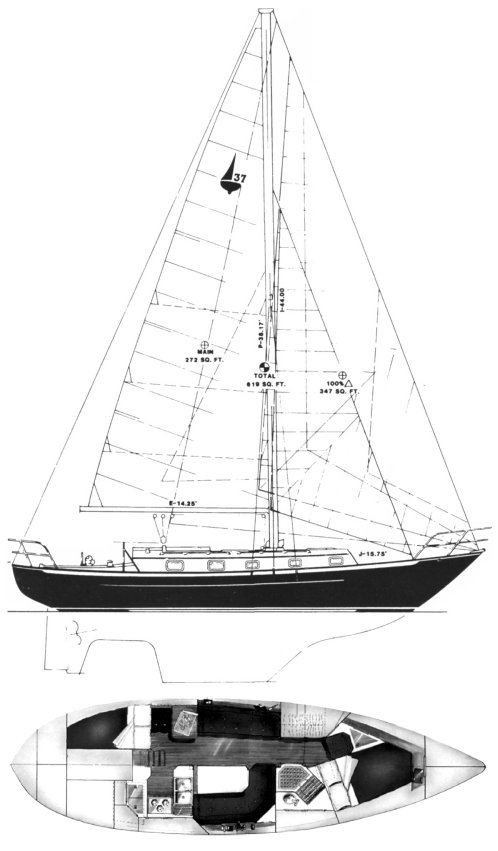 Pacific Seacraft 37