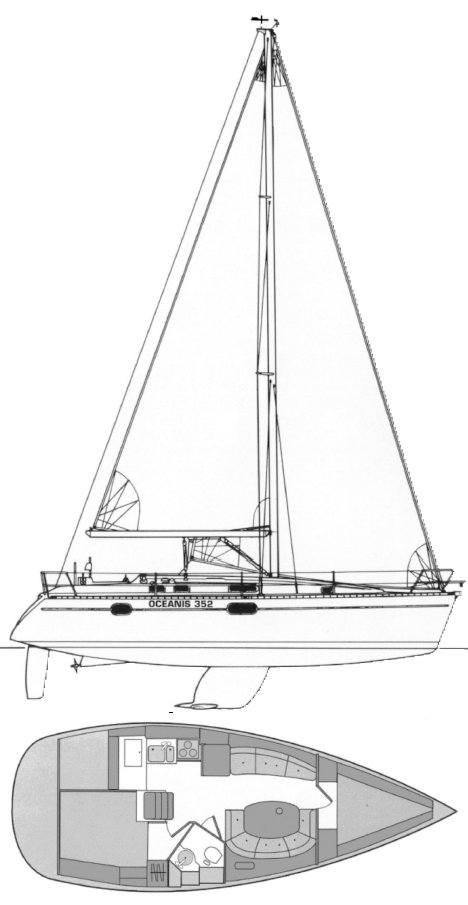 Oceanis 352 (beneteau)