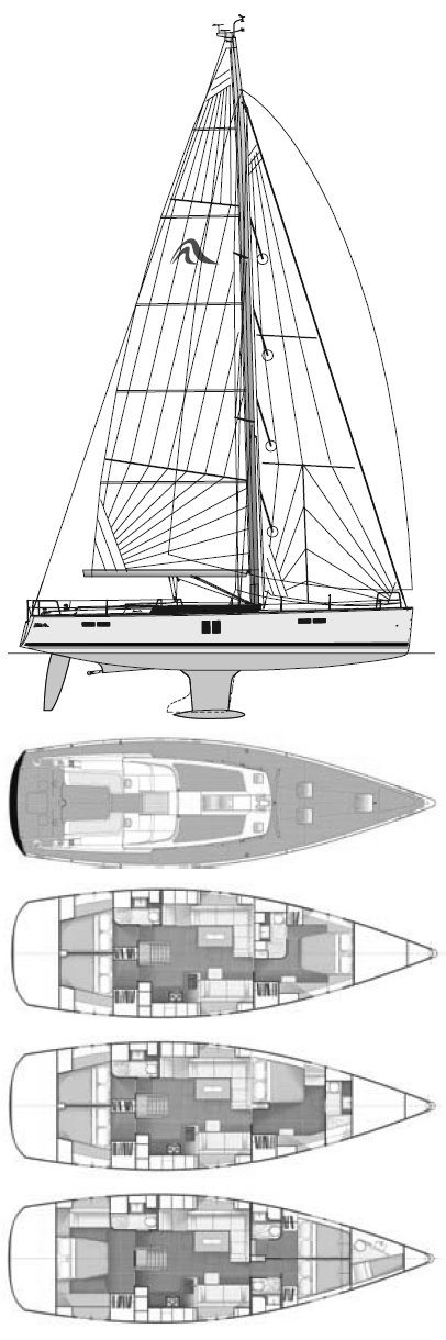 Hanse 545