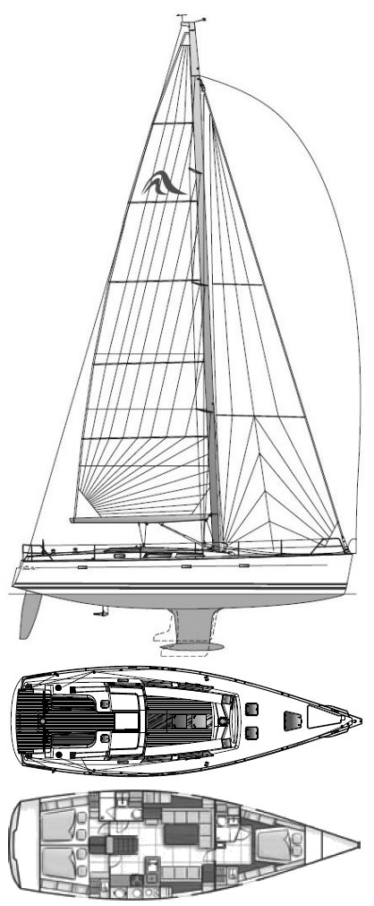 Hanse 470