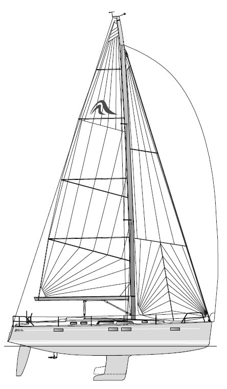 Hanse 430