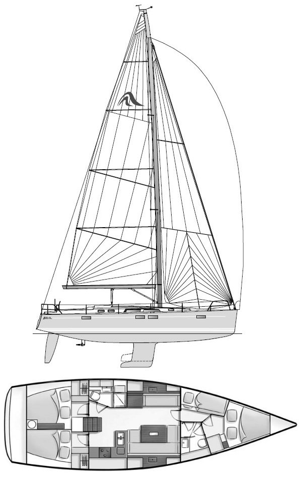 Hanse 430