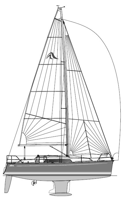 Hanse 320