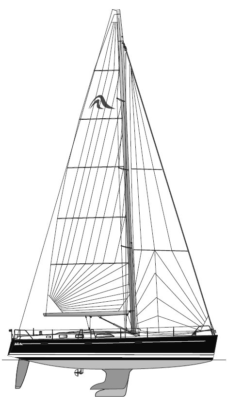 Hanse 461