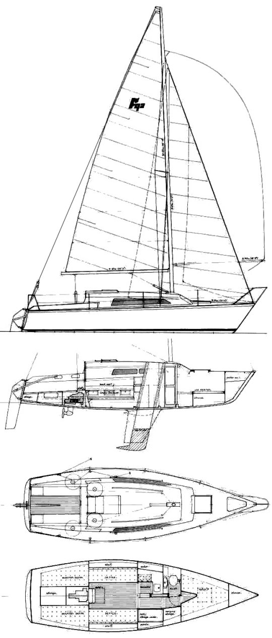 Farr 9.2