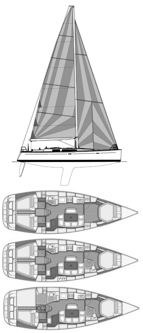 Grand Soleil 40 (b&c)