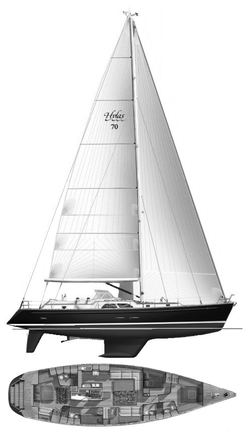 Hylas 70