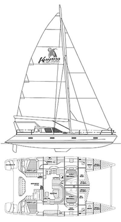 Knysna 440