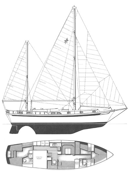 Gulfstar 52 Ms