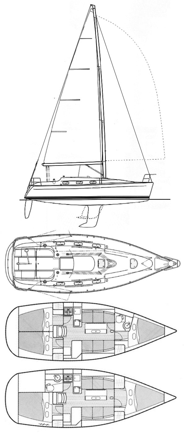 First 33.7 (beneteau)