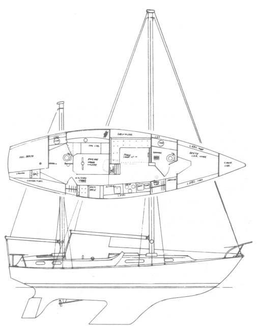 Northern 37k